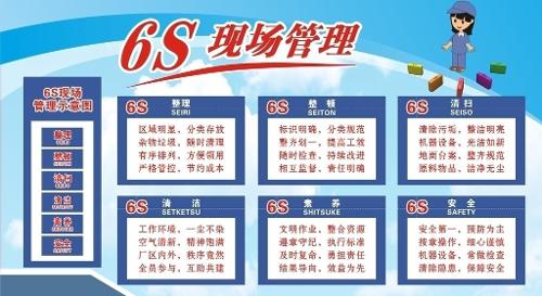 6S管理工作常態(tài)化，階段性成果顯著
